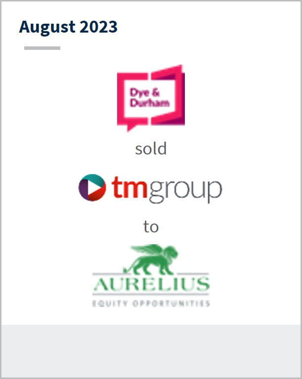 august 2023 Dye & Durham Has sold tmgroup to Aurelius