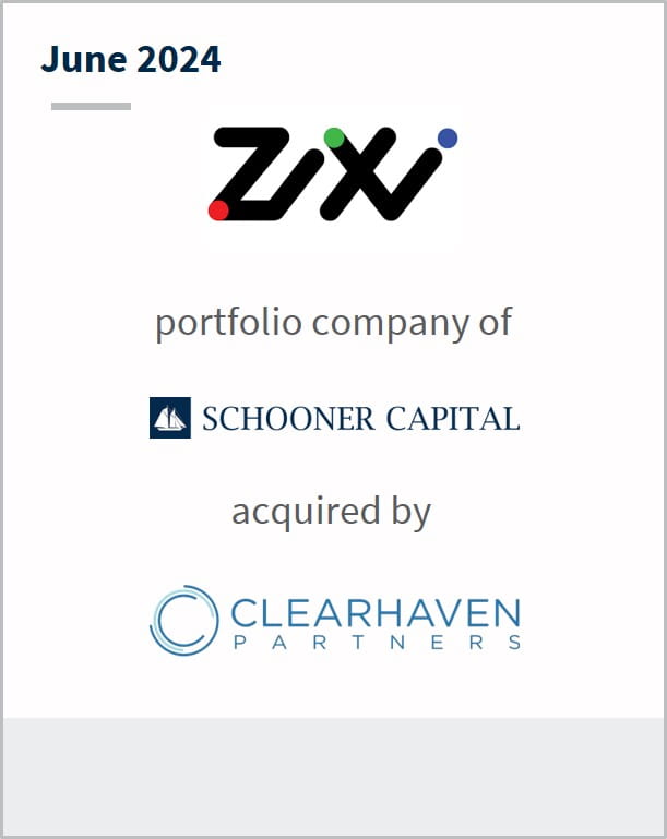 June 2024 Zixi A portfolio company of Schooner Capital Has been acquired by Clearhaven Partners
